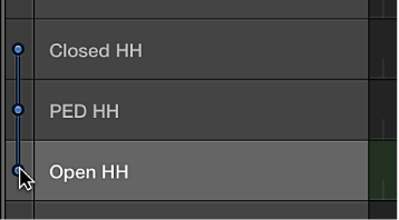 Figure. Creating a hi hat group.