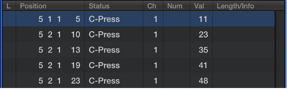 Figure. Event List showing aftertouch events.