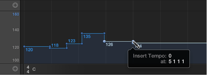 Figure. Inserting tempo change event with Pencil tool.