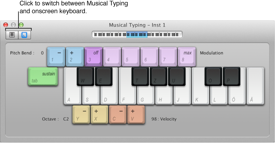 Figure. Musical Typing window.