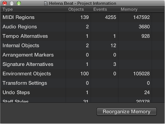 Figure. Project Information window.