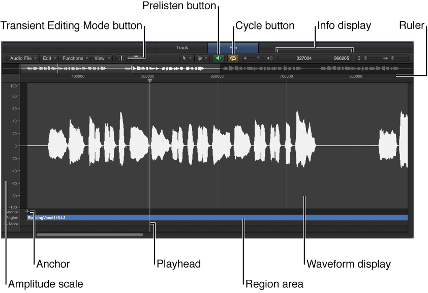 Figure. Sample Editor showing main elements.