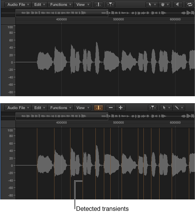 Figure. Audio region in Sample Editor, without transients and with transients.