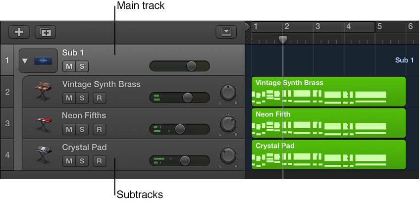 Figure. Folder stack, showing main track and subtracks.