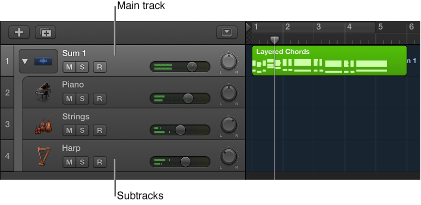 Figure. Summing stack, showing main track and subtracks.