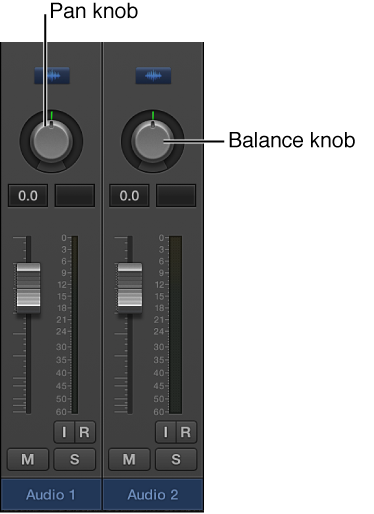 Figure. Pan and Balance knobs.