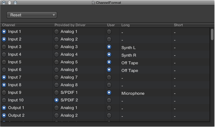 Figure. I/O Labels window.