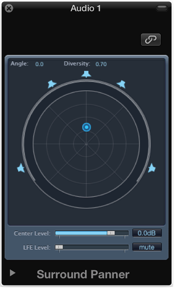 Figure. Mono to Surround Panner window.