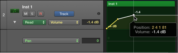 Figure. Showing a track's volume and pan automation.