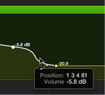 Figure. Dragging an automation curve with the Automation Curve tool.