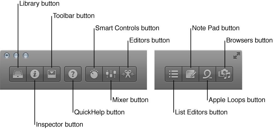 Figure. Control bar buttons