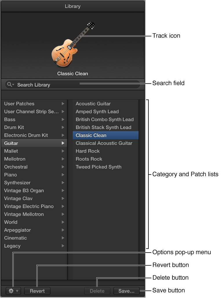 Figure. The Library.