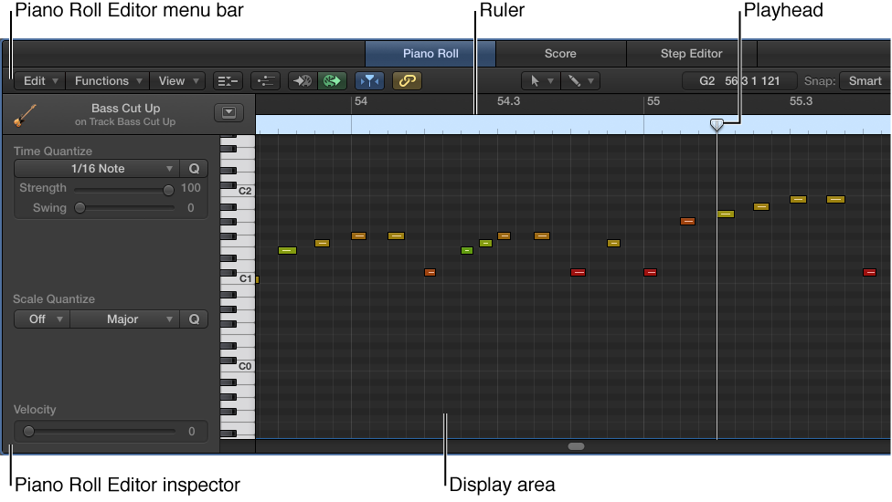 Figure. The Piano Roll Editor.