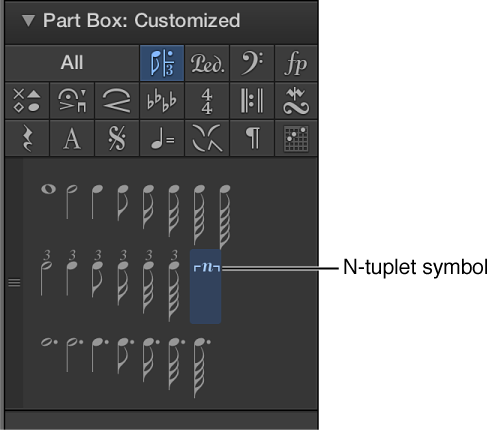 Figure. N-tuplet symbol in the Part box.