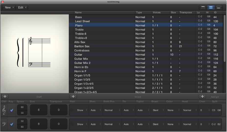 Figure. The Staff Style window.