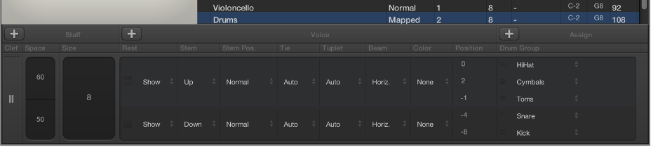 Figure. Staff Style window.