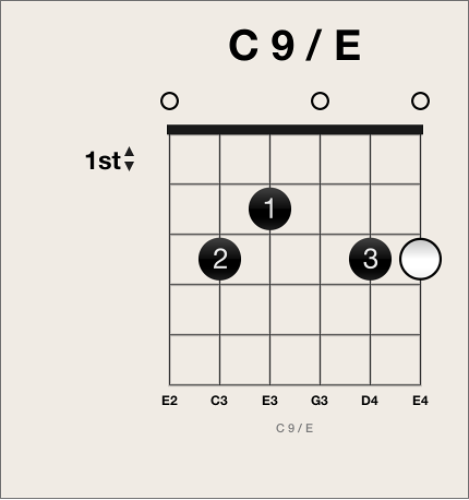 Figure. White optional fingering dot on chord grid.