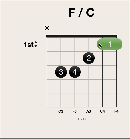 Figure. Barre on chord grid.