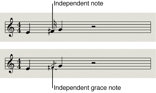 Figure. Independent notes and grace notes in the Score Editor.