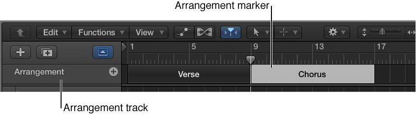 Figure. Adding an arrangement marker.