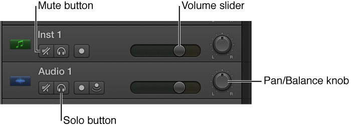 Figure. Track headers, showing the Mute and Solo buttons, Volume slider and Pan/Balance knob.