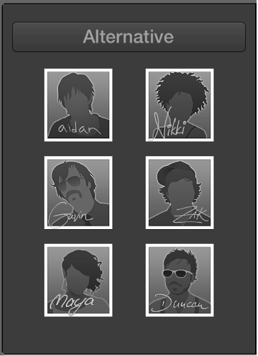 Figure. The drummers who play Alternative genre.