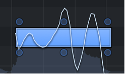 Figure. Showing the six hotspots on a note.