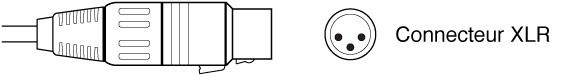 Figure. Illustration de connecteur XLR