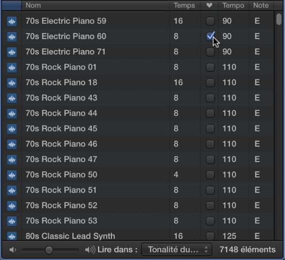 Figure. Case Favoris dans le navigateur de boucles.