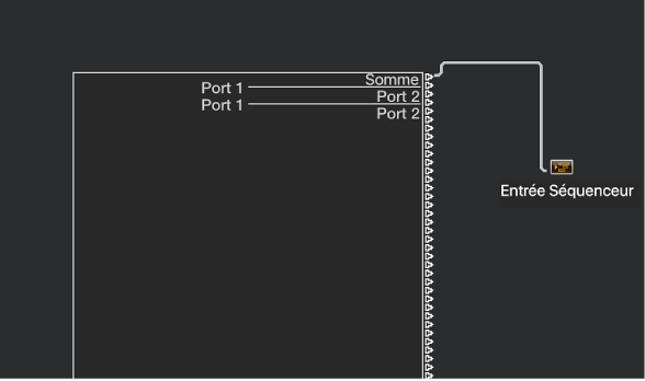 Figure. Objets Entrée physique et Entrée Séquenceur dans la fenêtre Environnement.