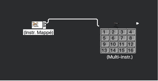Figure. Câblage de deux objets.