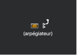 Figure. Objet possédant un branchement par câble sur une autre couche.