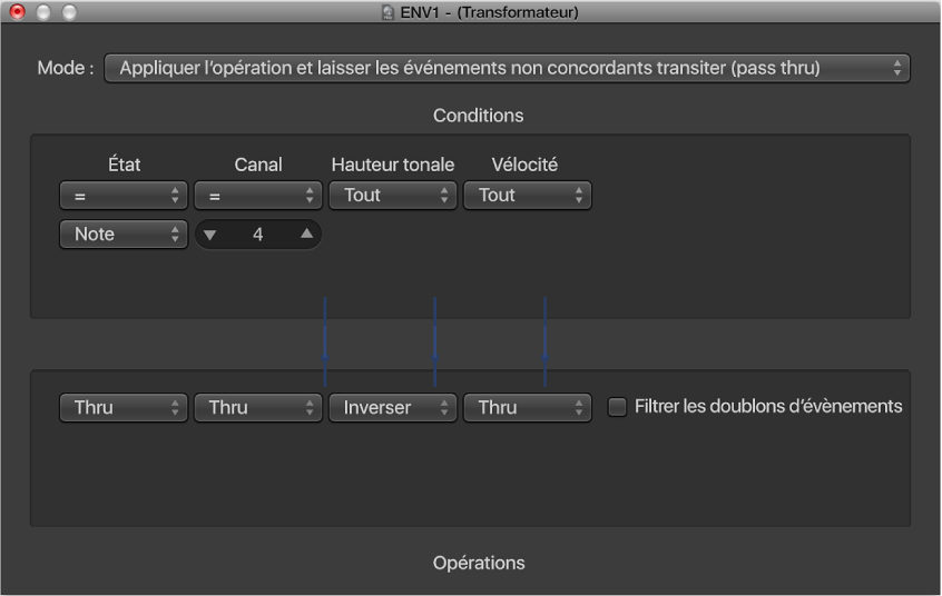 Figure. Fenêtre Transformateur.