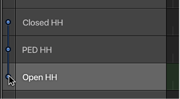 Figure. Création d’un groupe de charlestons