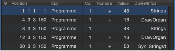 Figure. Liste d’événements affichant des événements de changement de programme.