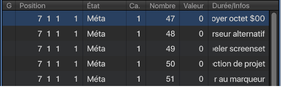 Figure. Liste d’événements affichant des méta-événements.