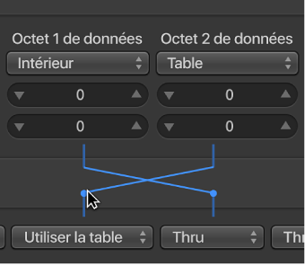 Figure. Indication des points sur les lignes entre les Conditions de sélection et les zones Opérations.