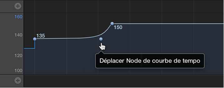 Figure. Glissement de l’extrémité de la ligne à angle droit pour créer une courbe de tempo.