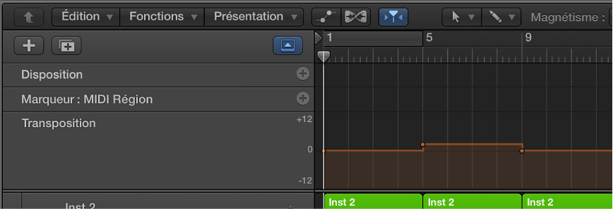 Figure. Piste de transposition.