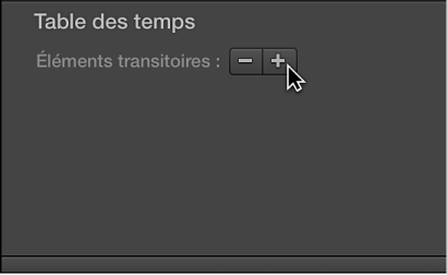 Figure. Piste de table des temps avec boutons Moins et Plus.