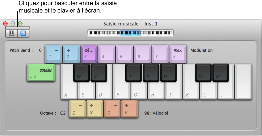 Figure. Fenêtre Saisie musicale.