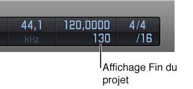 Figure. Affichage Fin du projet dans l’écran LCD.