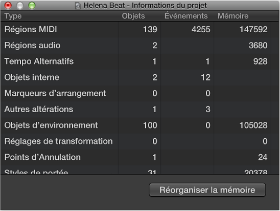 Figure. Fenêtre Informations sur le projet