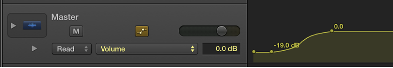 Figure. Piste principale présentant les points d’automation sur la courbe du volume principal.
