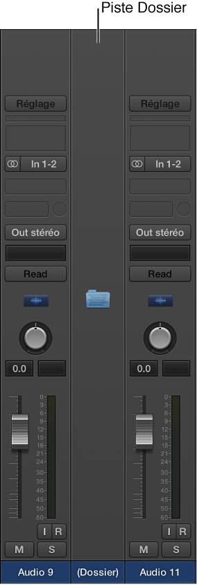 Figure. Tranche de console de piste Dossier dans la zone de la table de mixage.