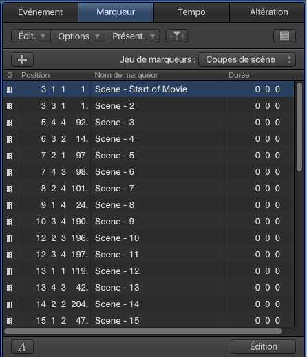 Figure. Liste des marqueurs présentant les marqueurs de scène de film.