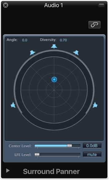 Figure. Fenêtre de panoramique mono vers Surround.