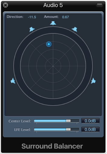 Figure. Fenêtre Panoramique Surround.