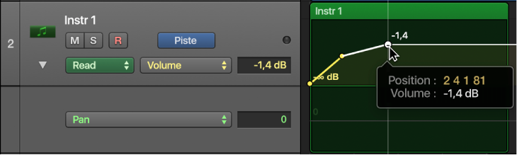 Figure. Automation du volume et de la balance d’une piste.