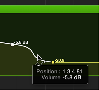 Figure. Glissement d’une courbe d’automation à l’aide de l’outil Courbe d’automation.